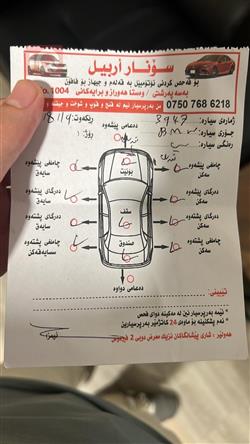 بي ام دبليو الفئة 3